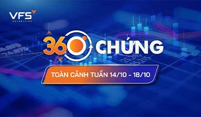 360 Độ Chứng | Giằng Co Ngưỡng Cản 1.300 Điểm