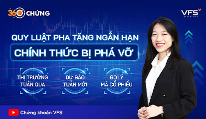 360 Độ Chứng | Quy Luật Pha Tăng Ngắn Hạn Chinh Thức Bị Phá Vỡ