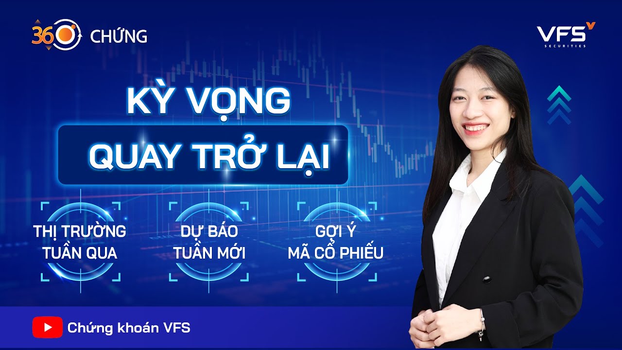 360 Độ Chứng Tuần 14/04 – 25/04/2025 | Kỳ Vọng Quay Trở Lại