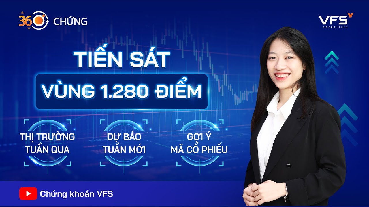 360 Độ Chứng Tuần 17/02 – 22/02/2025 | Tiến Sát Vùng 1.280 Điểm