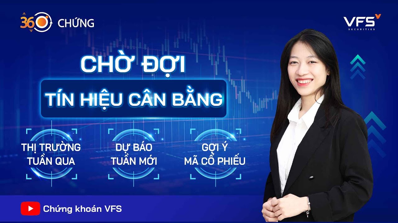 360 Độ Chứng Tuần 17/03 – 28/03/2025 | Chờ Đợi Tín Hiệu Cân Bằng Vùng 1.320