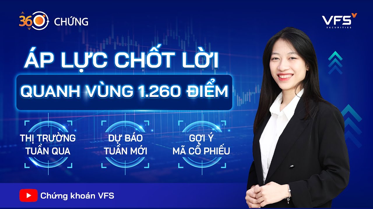 360 Độ Chứng Tuần 20/01 – 24/01/2025 | Áp Lực Chốt Lời Quanh Vùng 1.260 Điểm