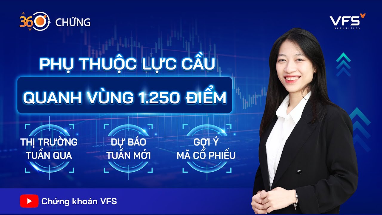 360 Độ Chứng Tuần 23/12 – 27/12/2024 | Phụ Thuộc Lực Cầu Vùng 1.250 Điểm