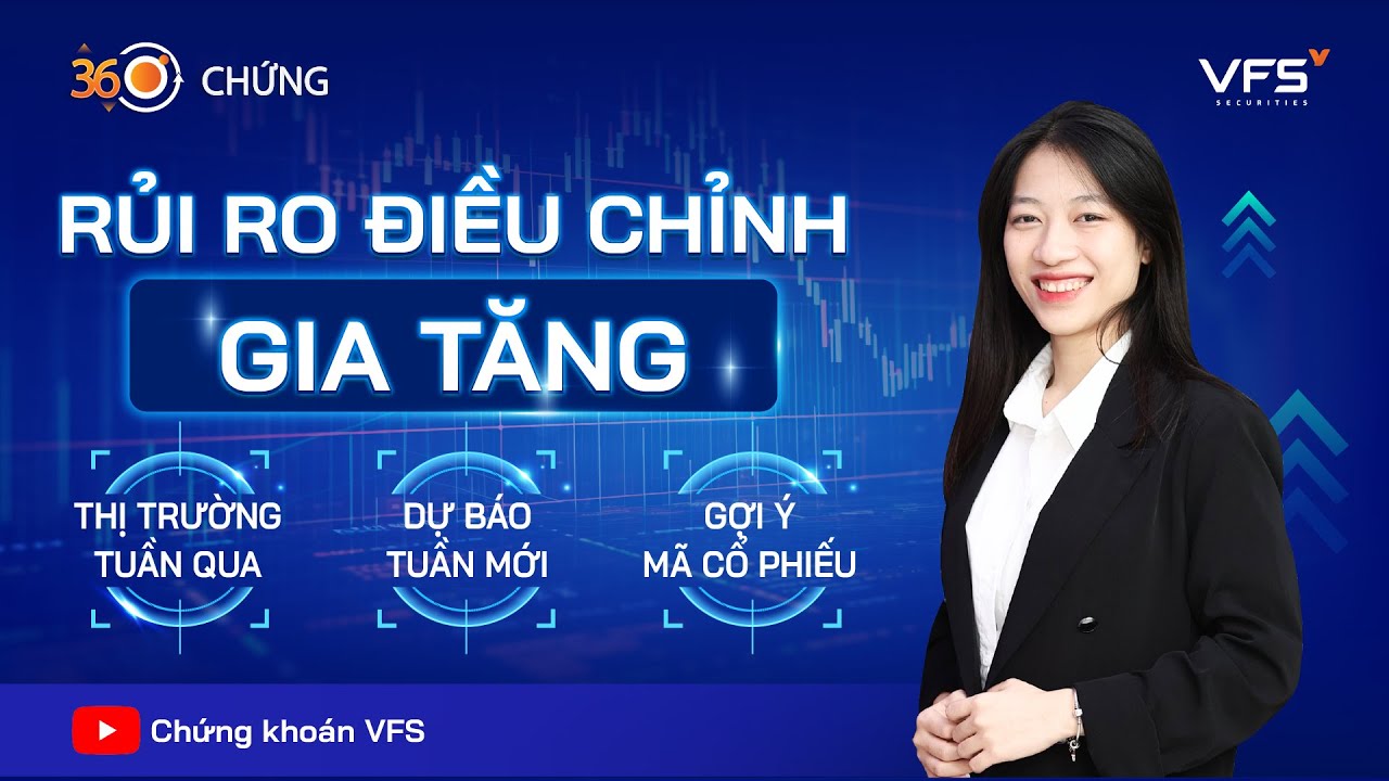 360 Độ Chứng Tuần 31/03 – 11/04/2025 | Rủi Ro Điều Chỉnh Gia Tăng