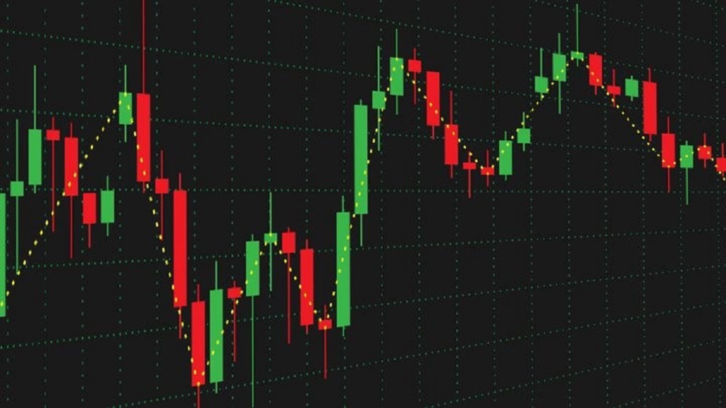 Phân tích chi tiết các loại biểu đồ chứng khoán phổ biến cho nhà đầu tư mới