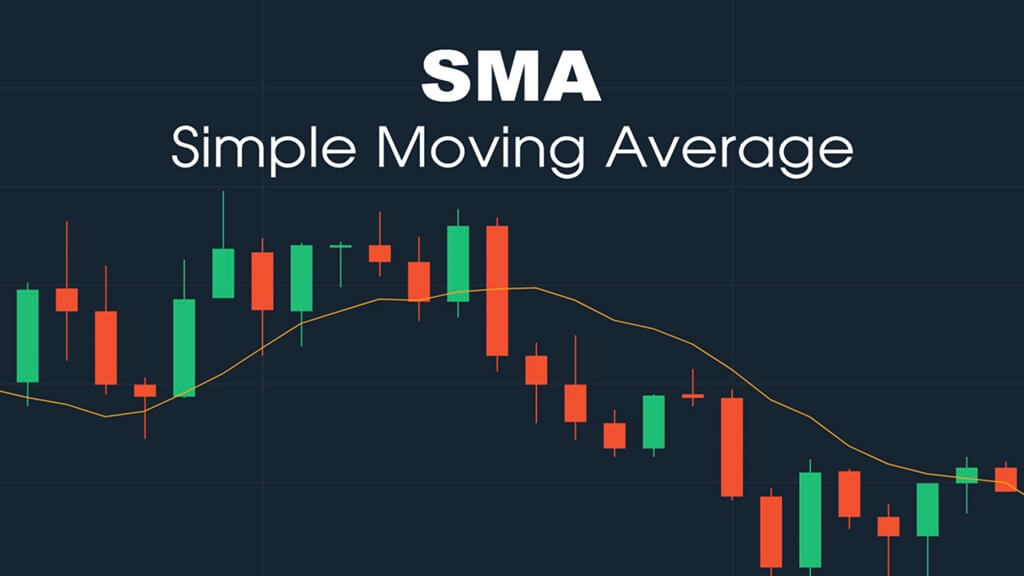 SMA là đường trung bình động đơn giản