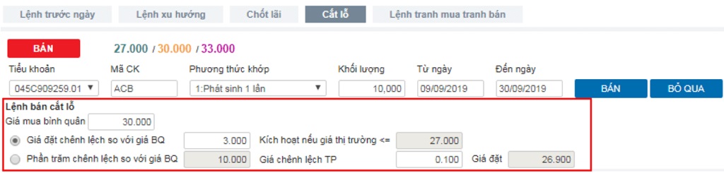 Lệnh cắt lỗ chỉ áp dụng đối với lệnh BÁN