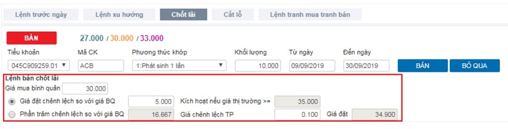 Lệnh chốt lãi chỉ áp dụng đối với lệnh BÁN