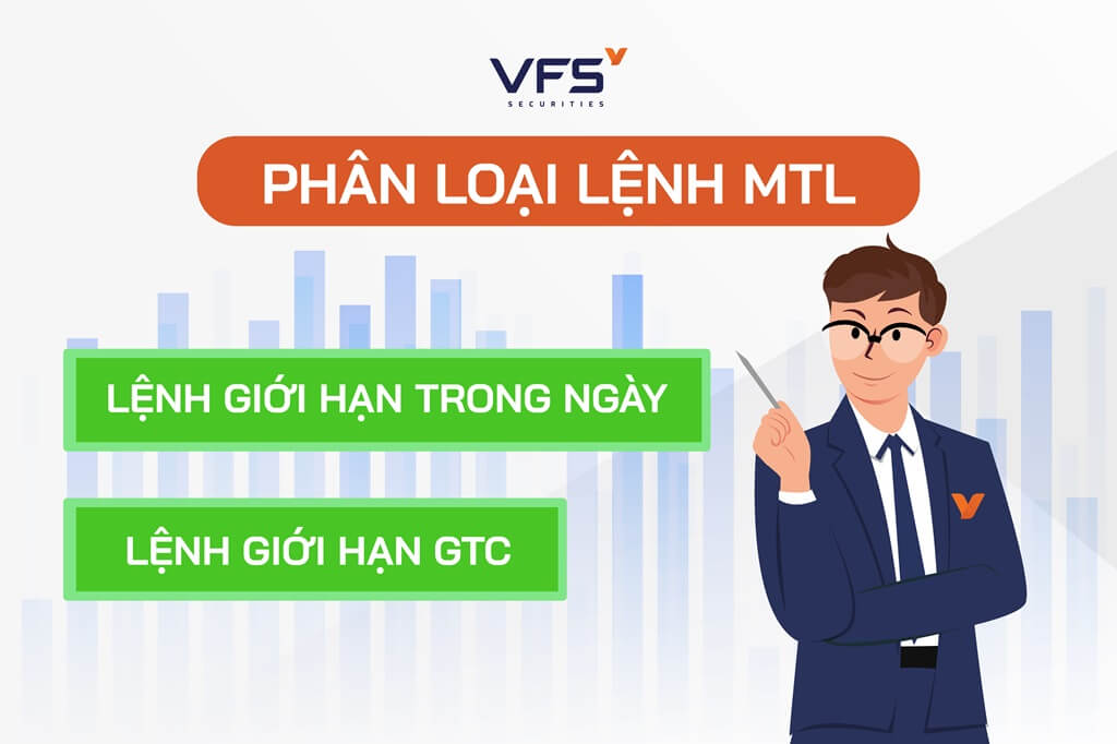 Lệnh MTL là gì? 5+ điều NHẤT ĐỊNH phải biết khi tìm hiểu lệnh MTL