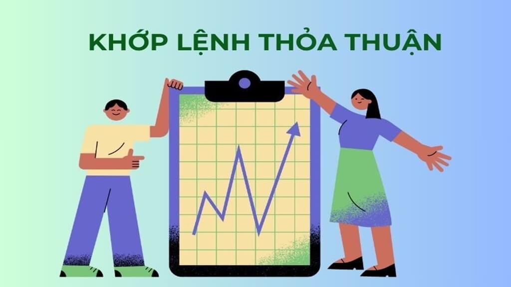 Khớp lệnh thỏa thuận là phương thức giao dịch của hợp đồng tương lai chỉ số VN30 