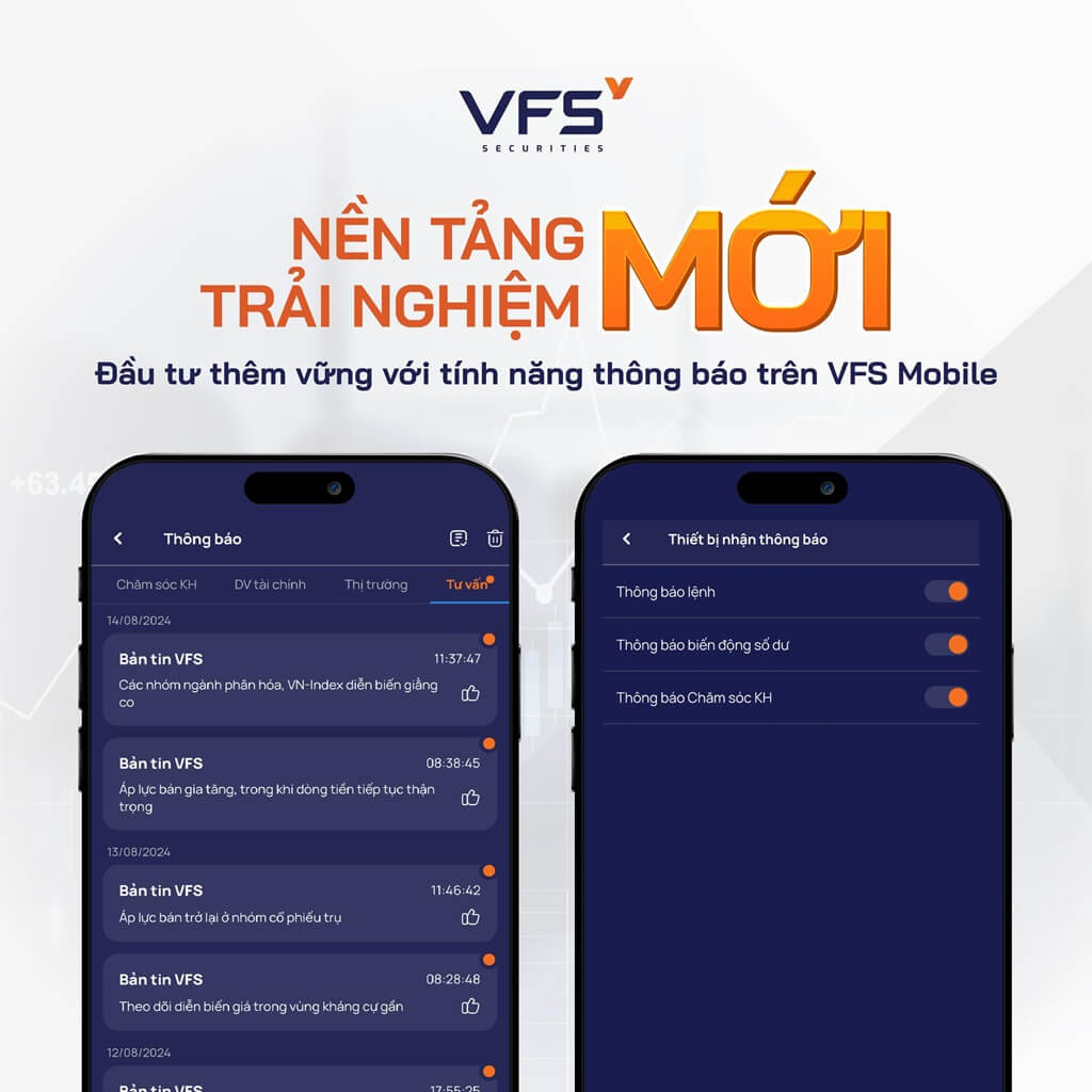 Đăng ký sử dụng dịch vụ giao dịch ký quỹ trên VFS Mobile